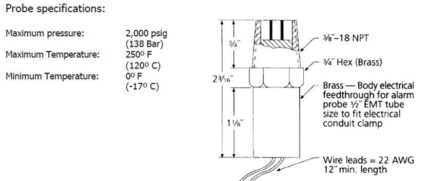 Probe Specifications