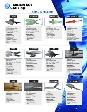 MRM Impeller Sheet