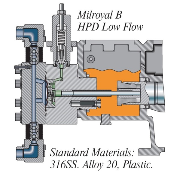high-performance-diaphragm-image2