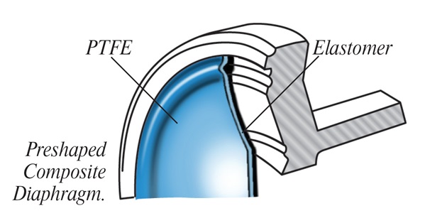 high-performance-diaphragm-image